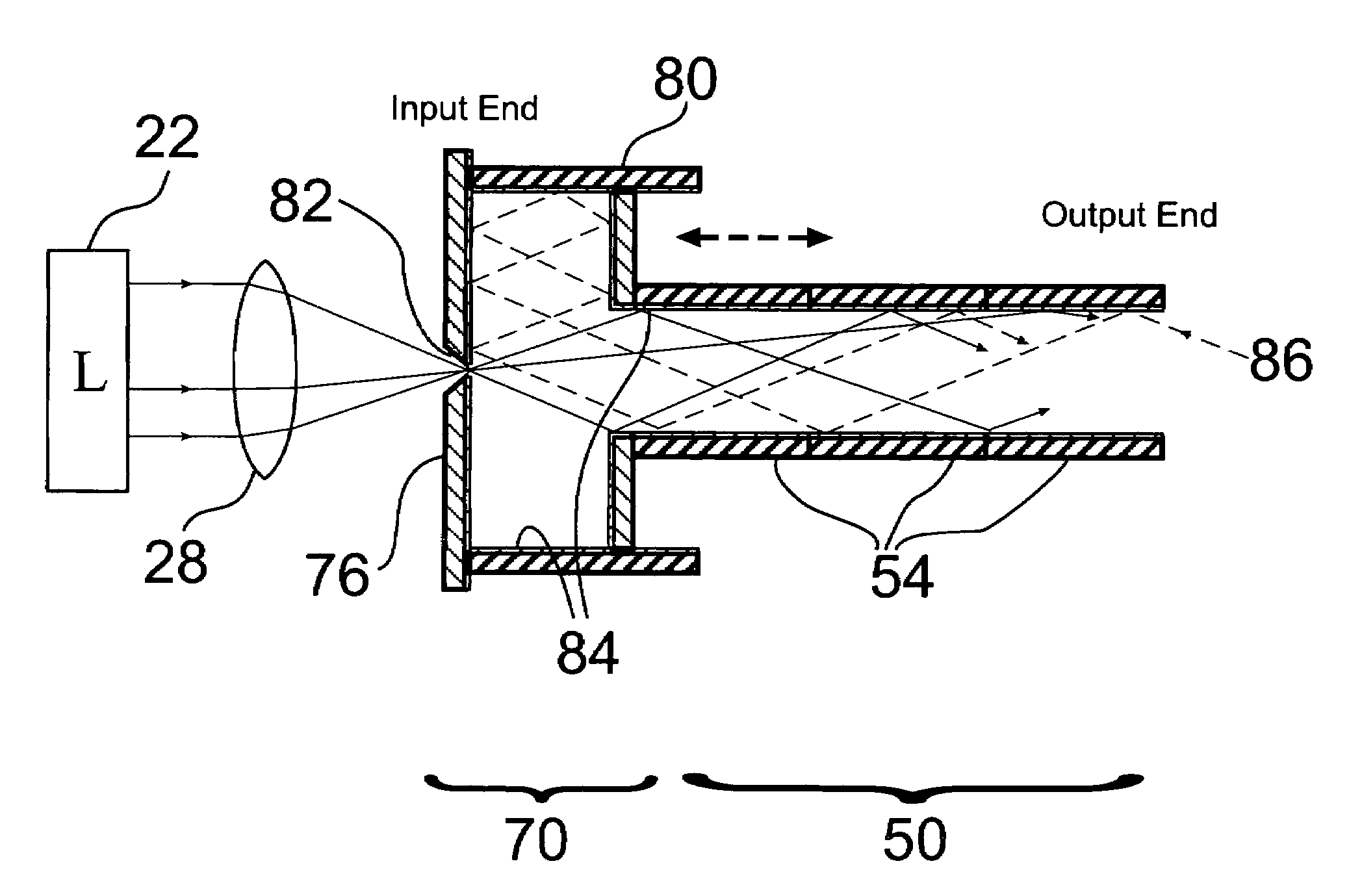 Illumination system optimized for throughput and manufacturability