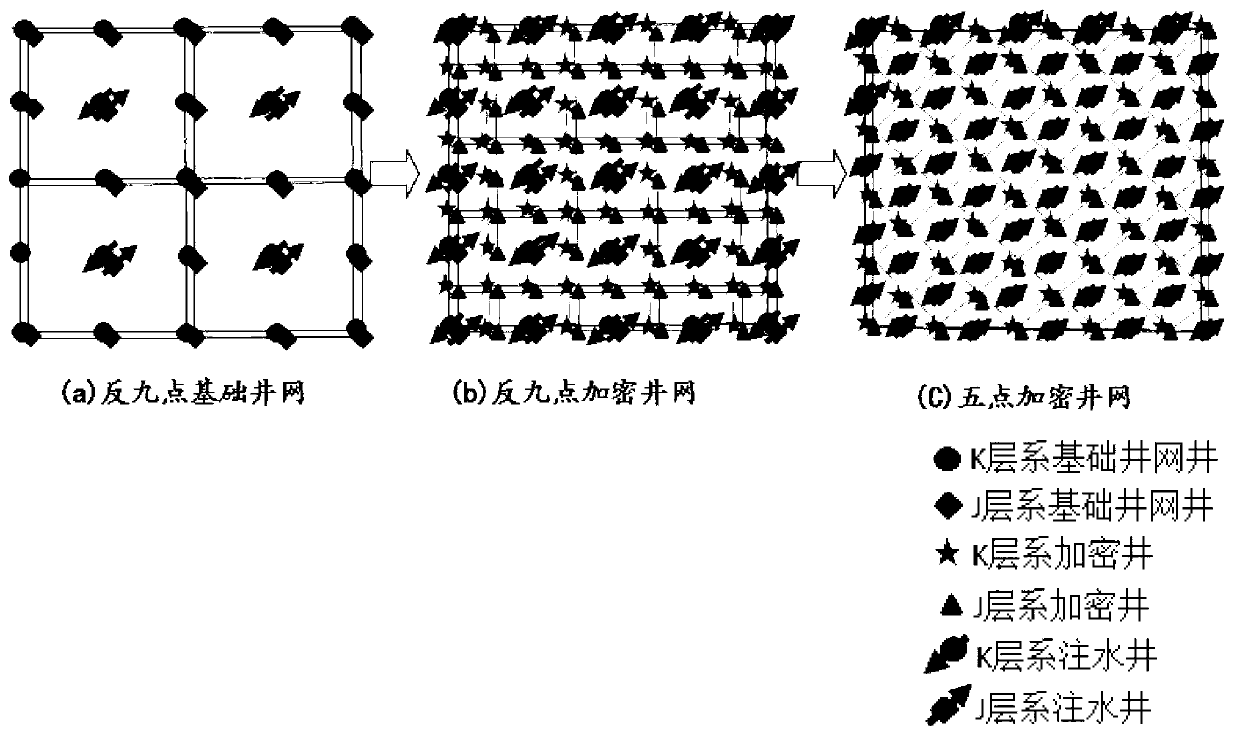 Longitudinally superposed developing two-strata oil reservoir well pattern, and arrangement method of two-strata oil reservoir well pattern