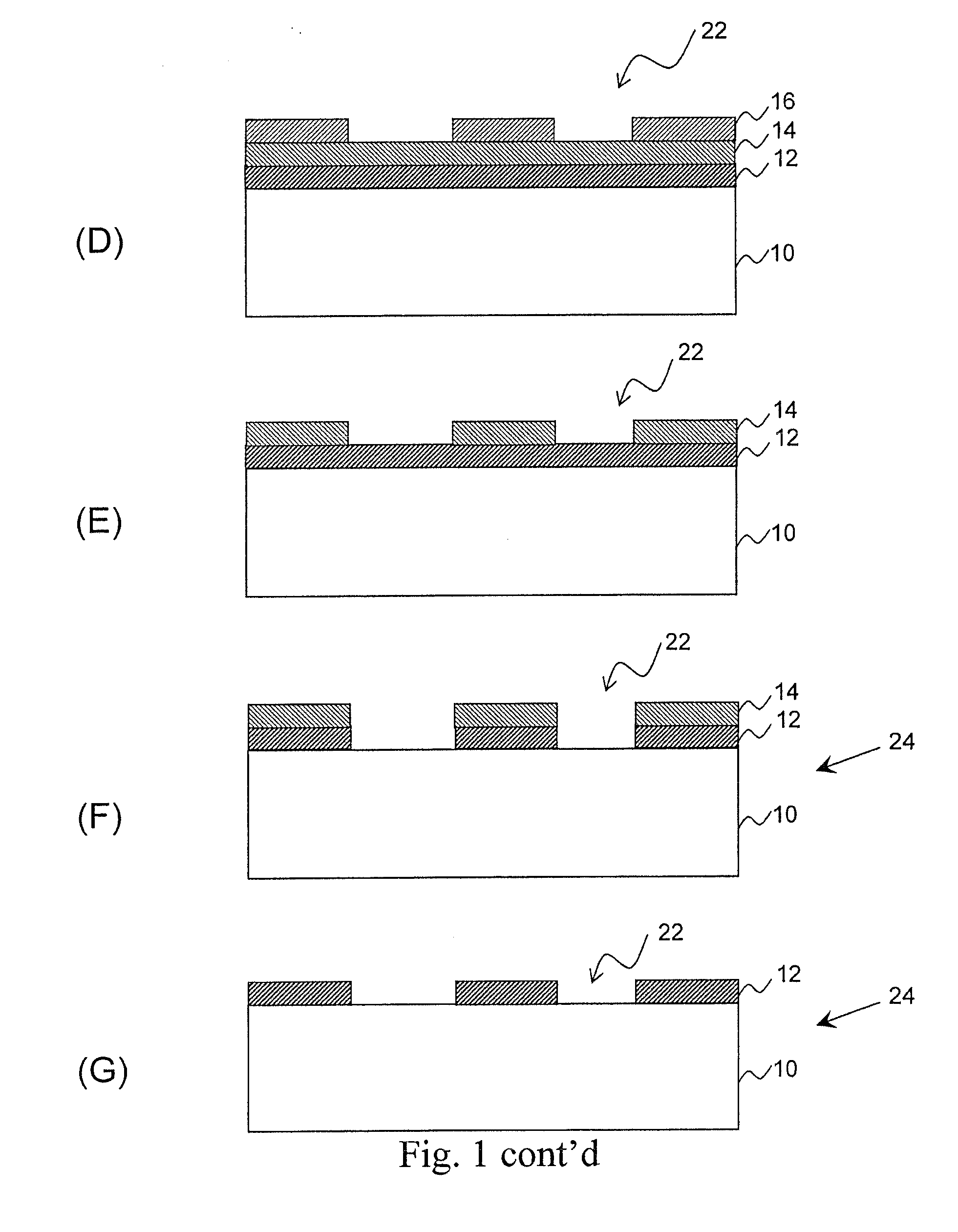 Metal-oxide films from small molecules for lithographic applications