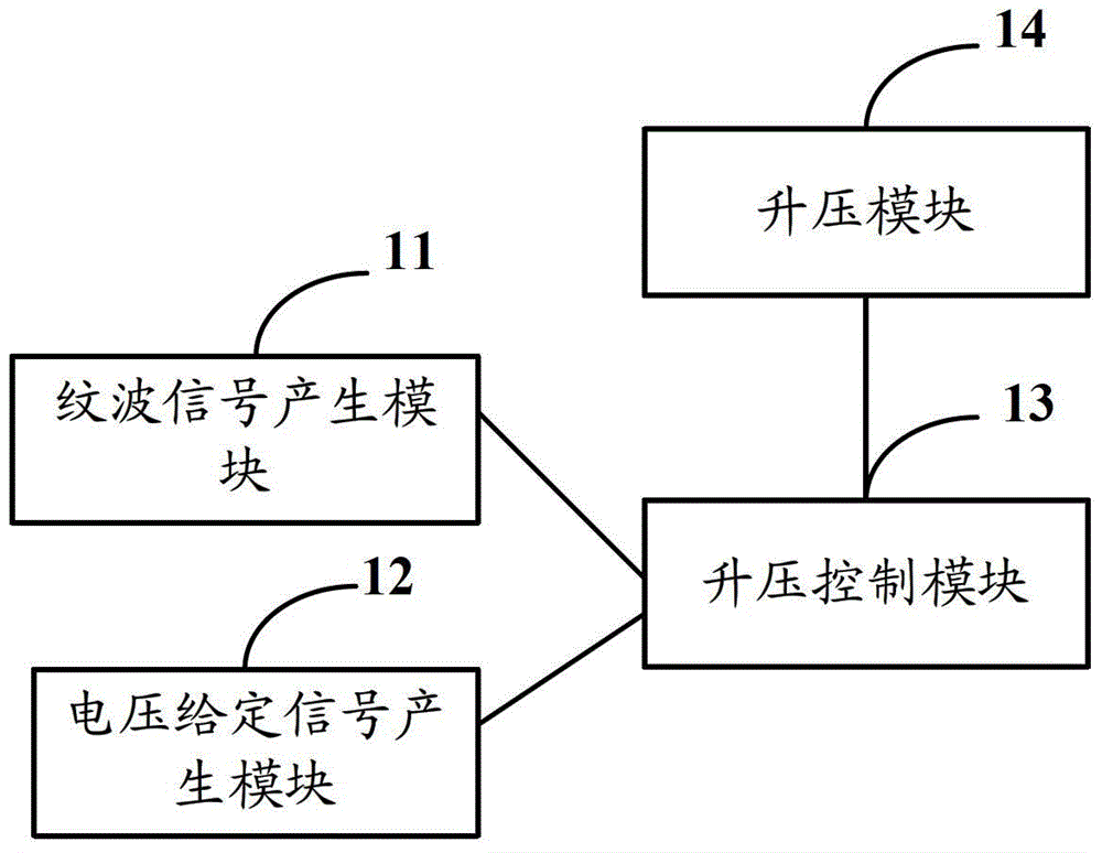 A booster circuit and its signal output method