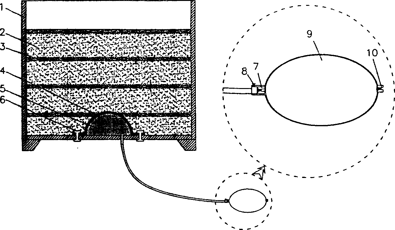 Upper arch effect demonstrating instrument