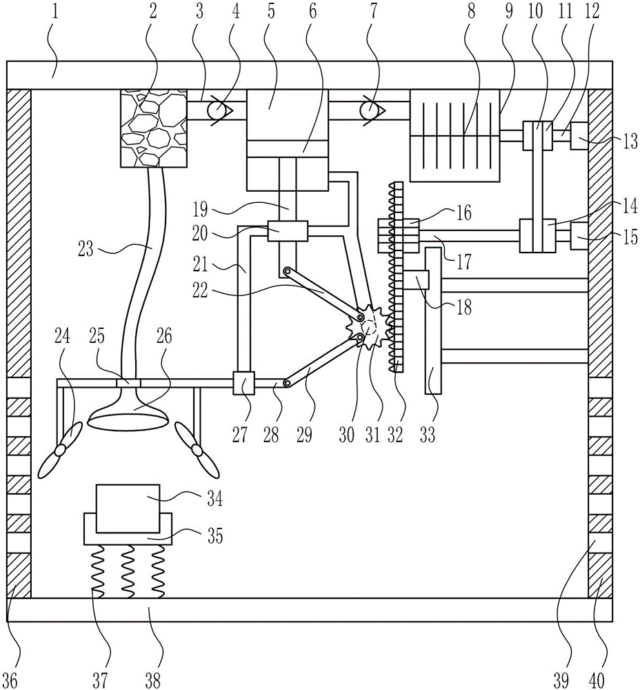 Heat dissipation shockproof device of filter for high-voltage harmonic treatment