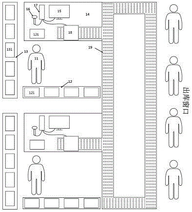 A logistics packaging system with advertising media