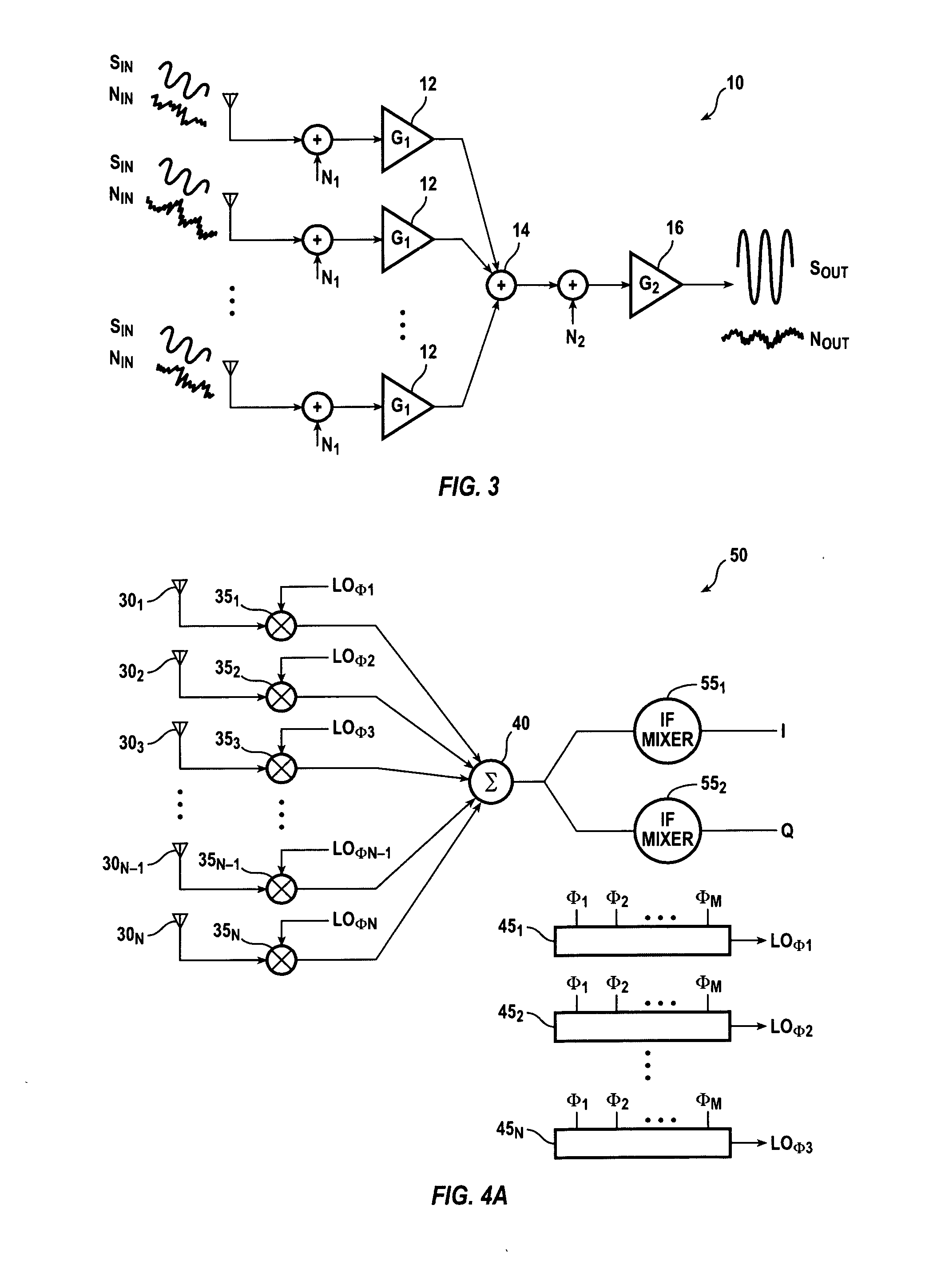 Monolithic silicon-based phased arrays for communications and radars