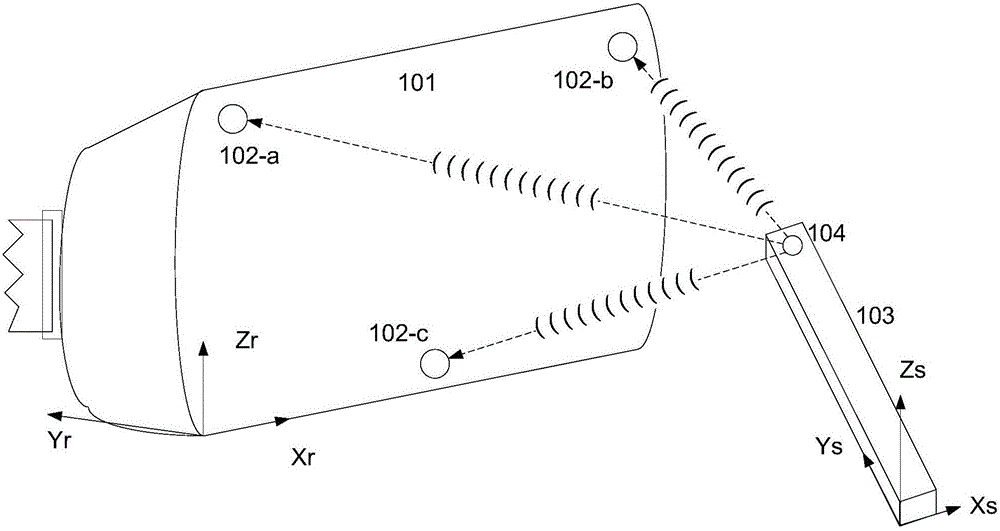 Space relative displacement change monitoring system and method