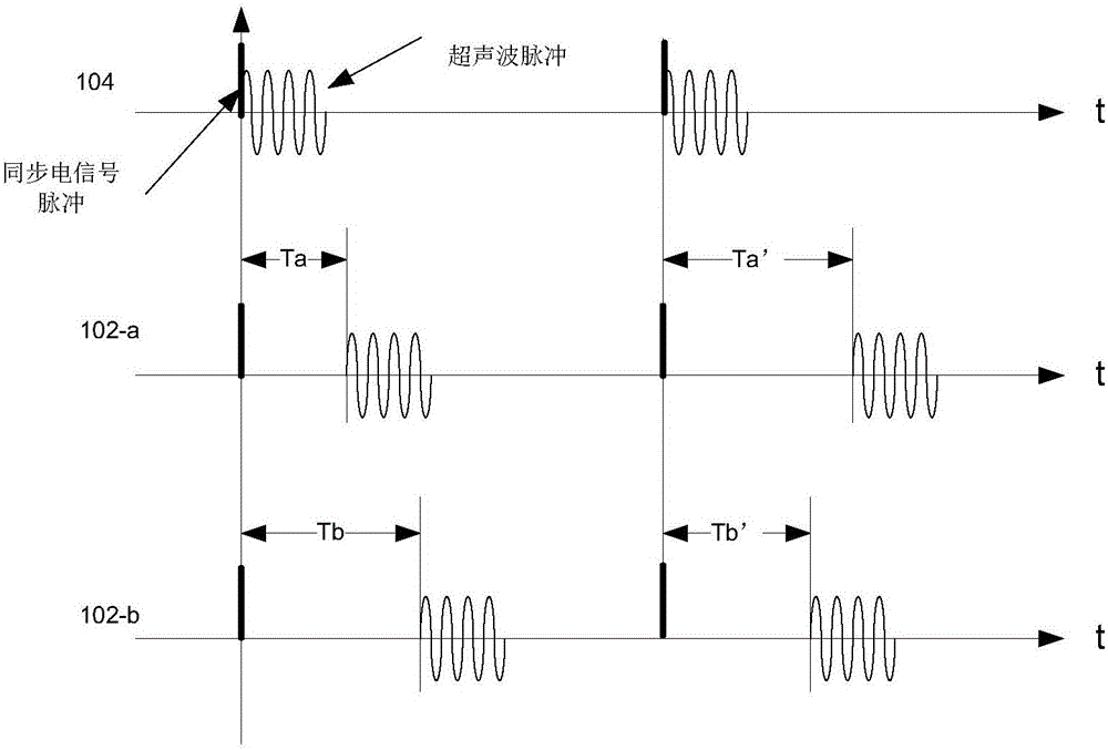 Space relative displacement change monitoring system and method