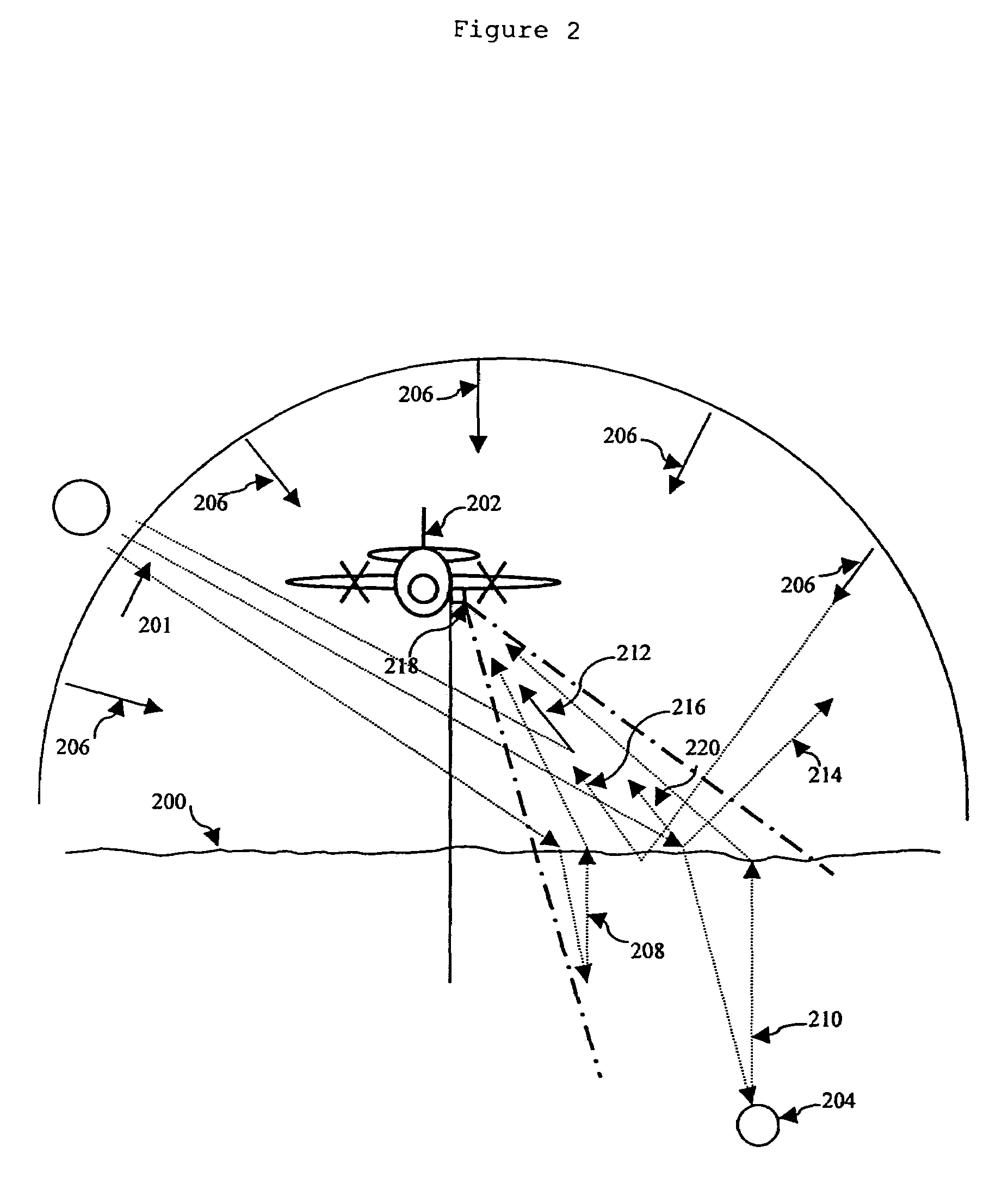 Multispectral imaging system and methods of use