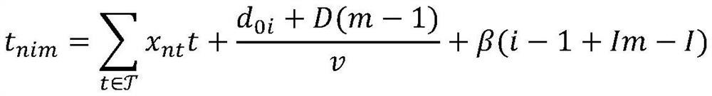 Bus scheduling method, system and device based on willingness to pay and storage medium