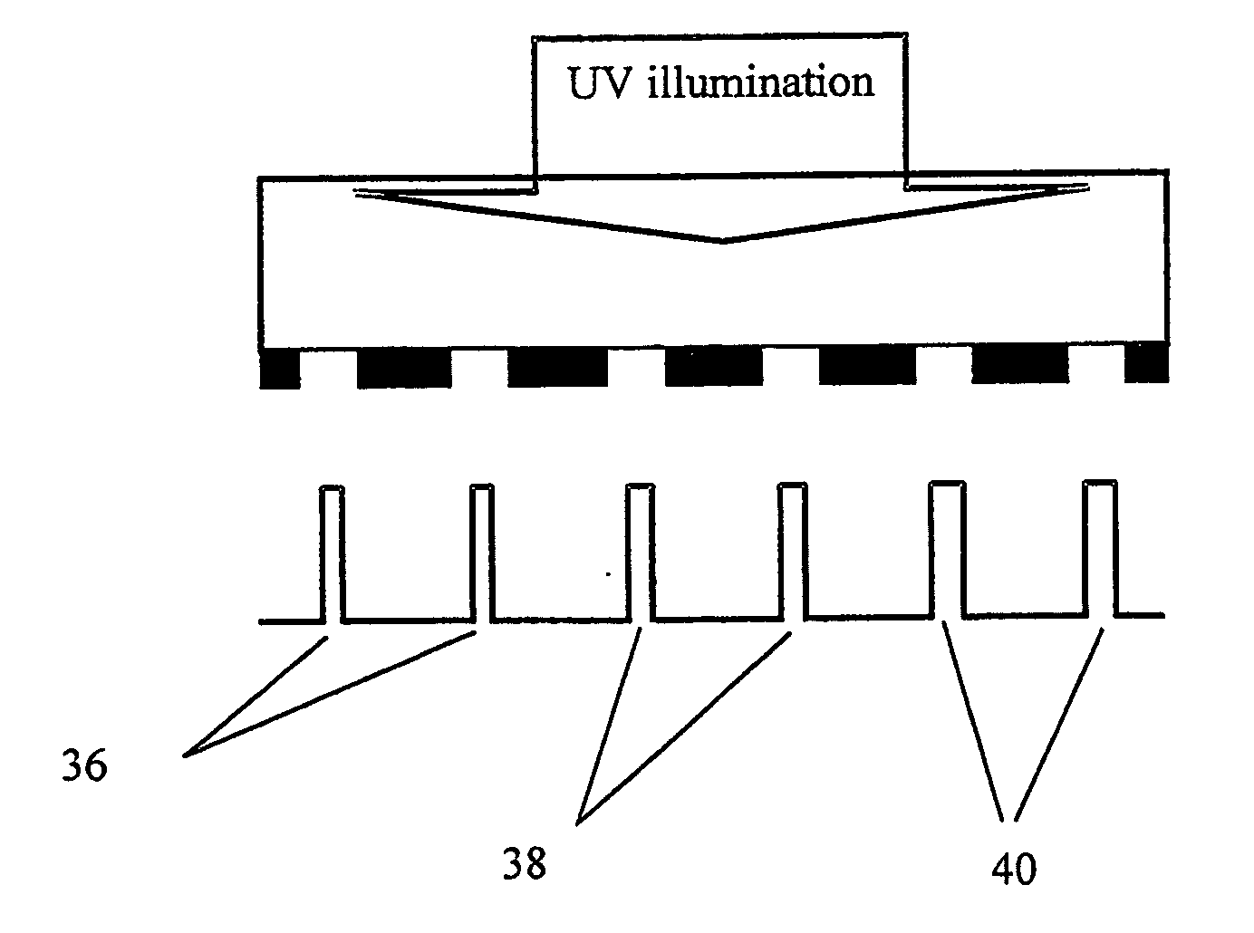 Method for correcting critical dimension variations in photomasks