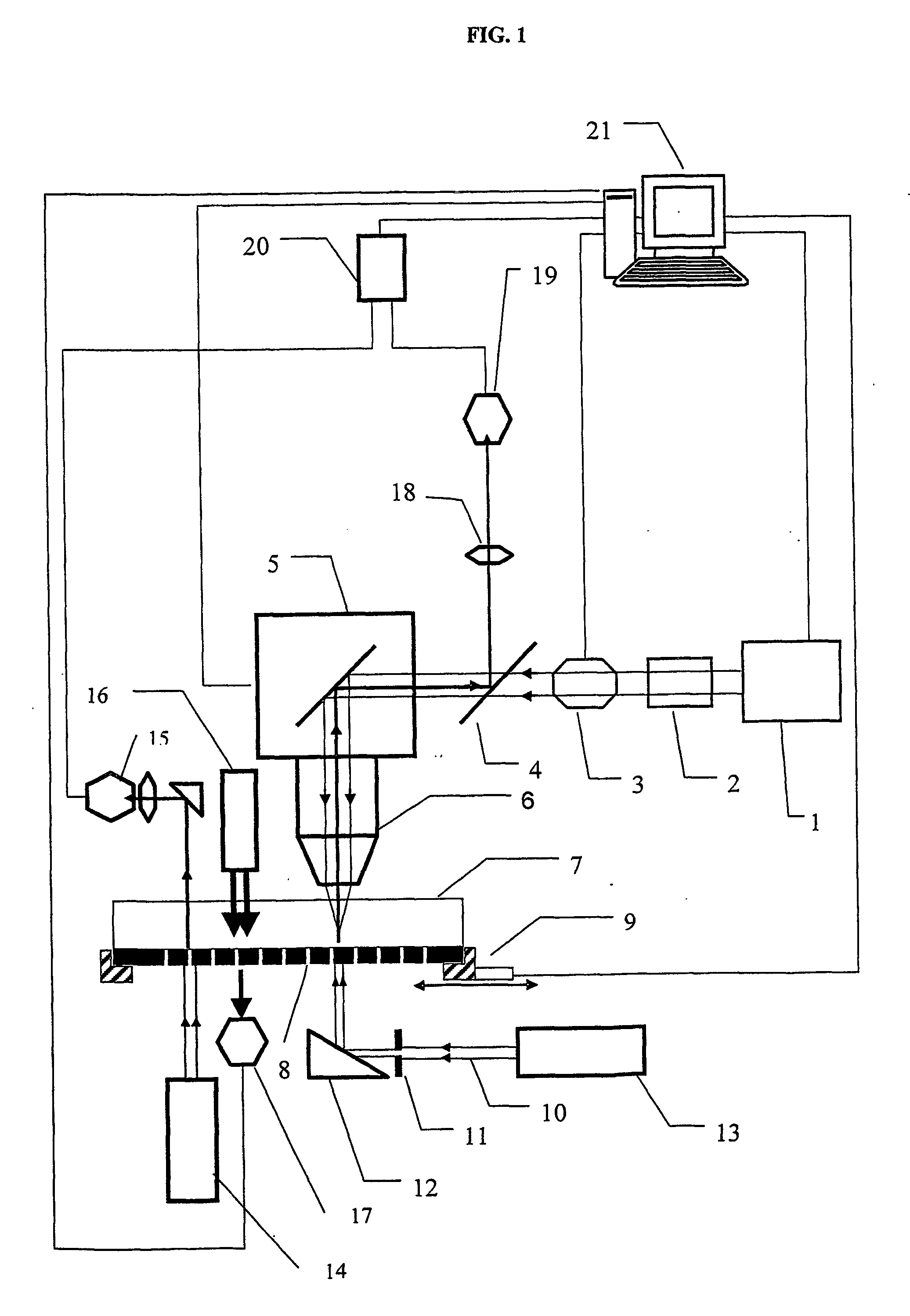 Method for correcting critical dimension variations in photomasks