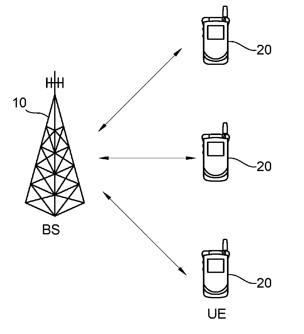 Method of Transmitting Scheduling Information In TDD System