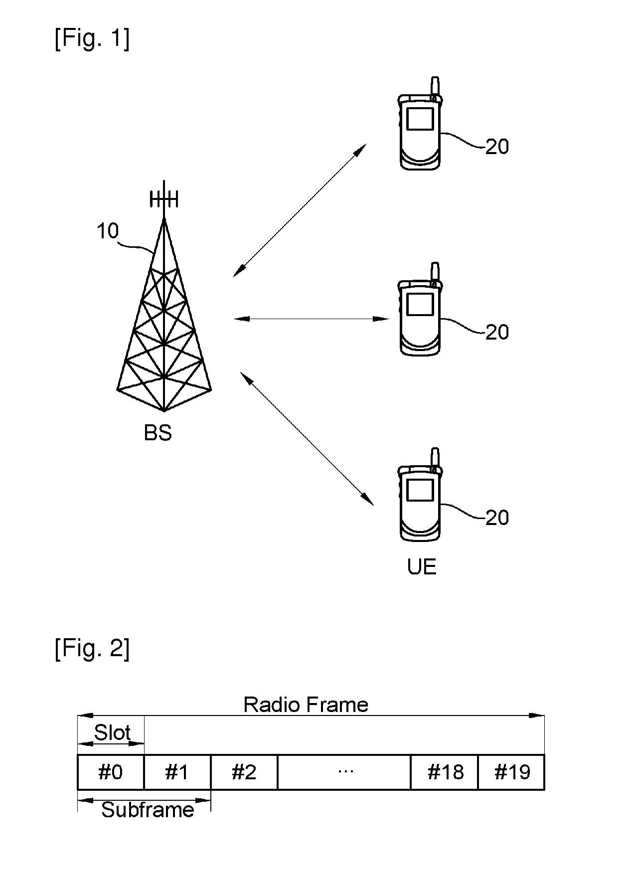 Method of Transmitting Scheduling Information In TDD System