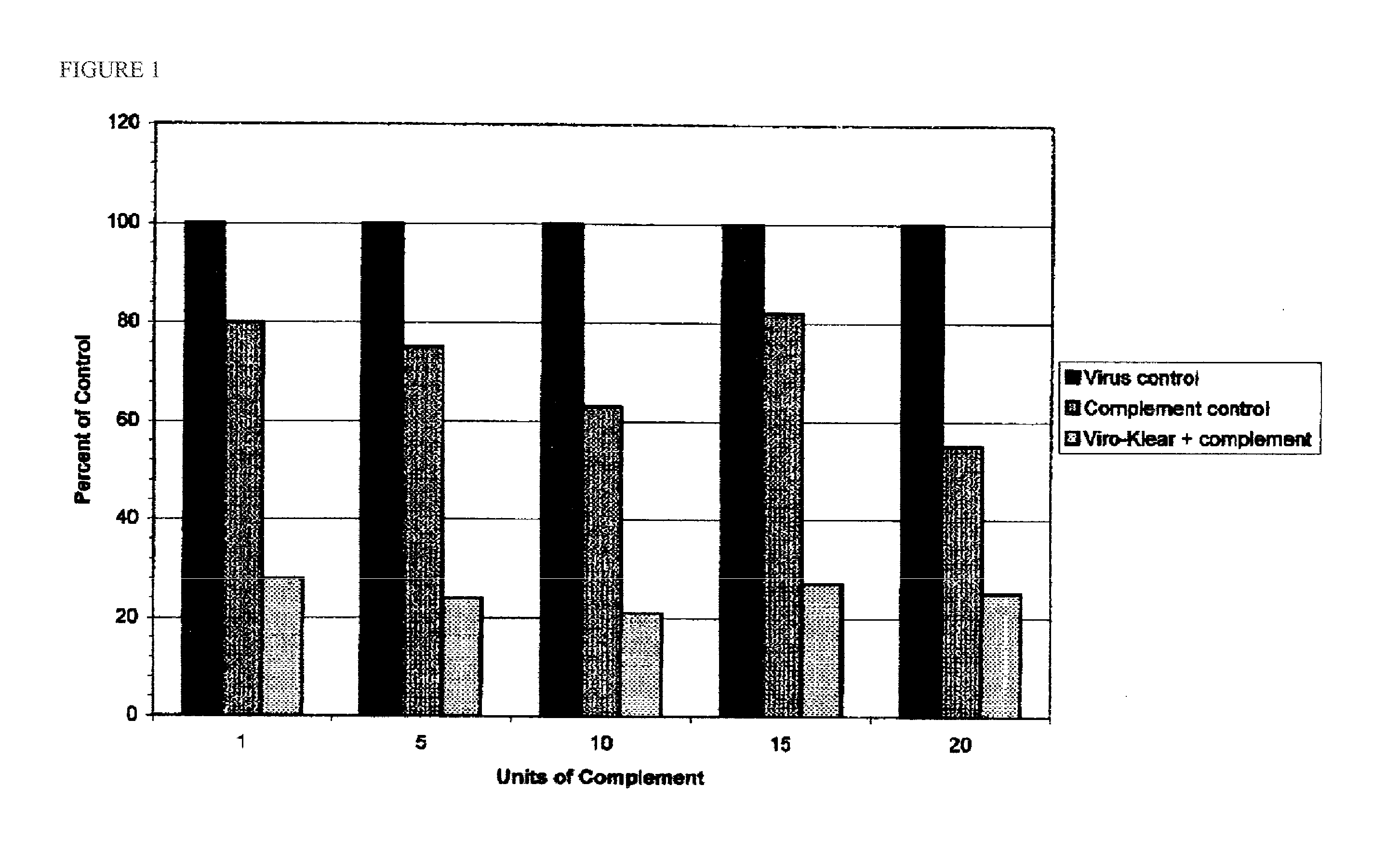 Glycosidase regimen for treatment of infectious disease