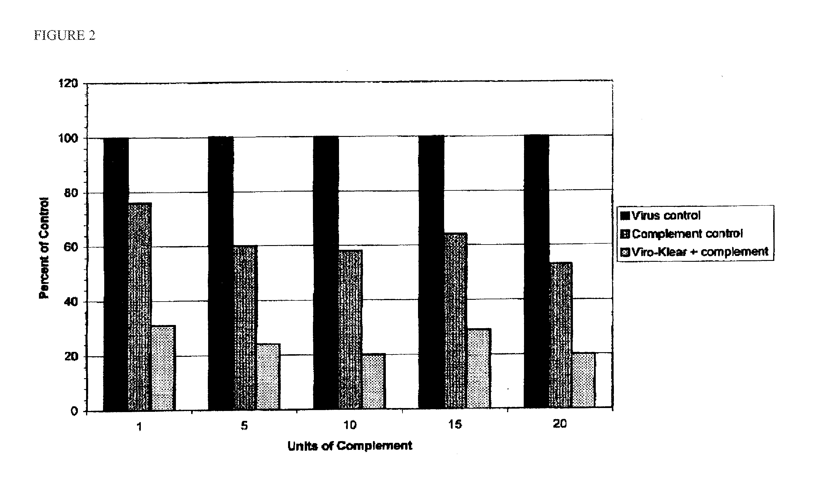 Glycosidase regimen for treatment of infectious disease