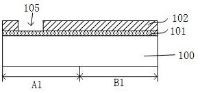 Groove forming method