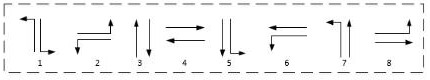 Urban traffic jam scheduling method based on reinforcement learning