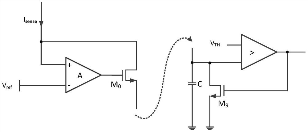 Current readout circuit and memristor array column current readout circuit