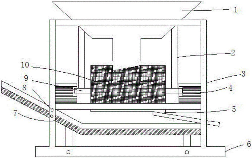 Sand screening machine