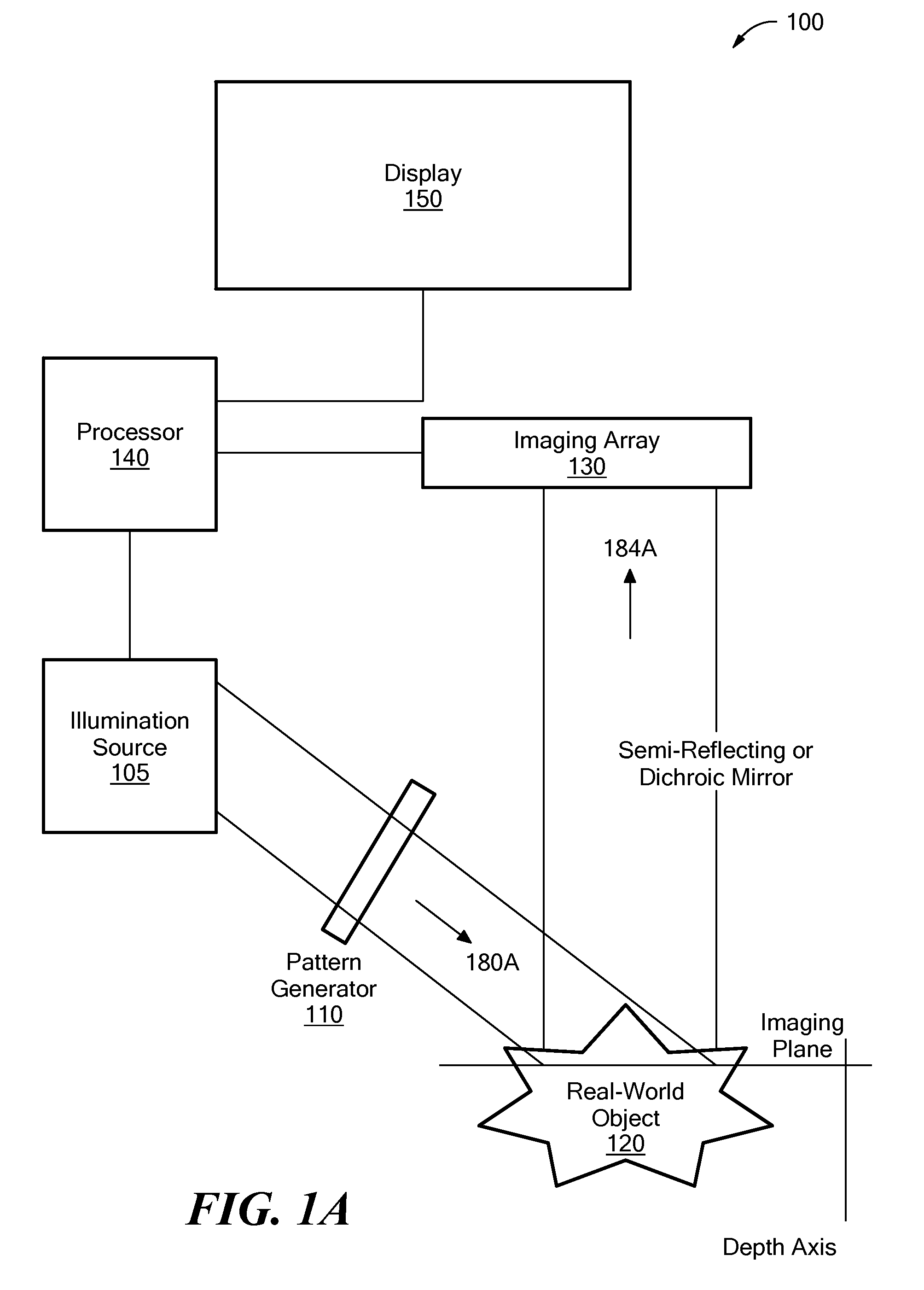 System and method for producing an optically sectioned image using both structured and uniform illumination