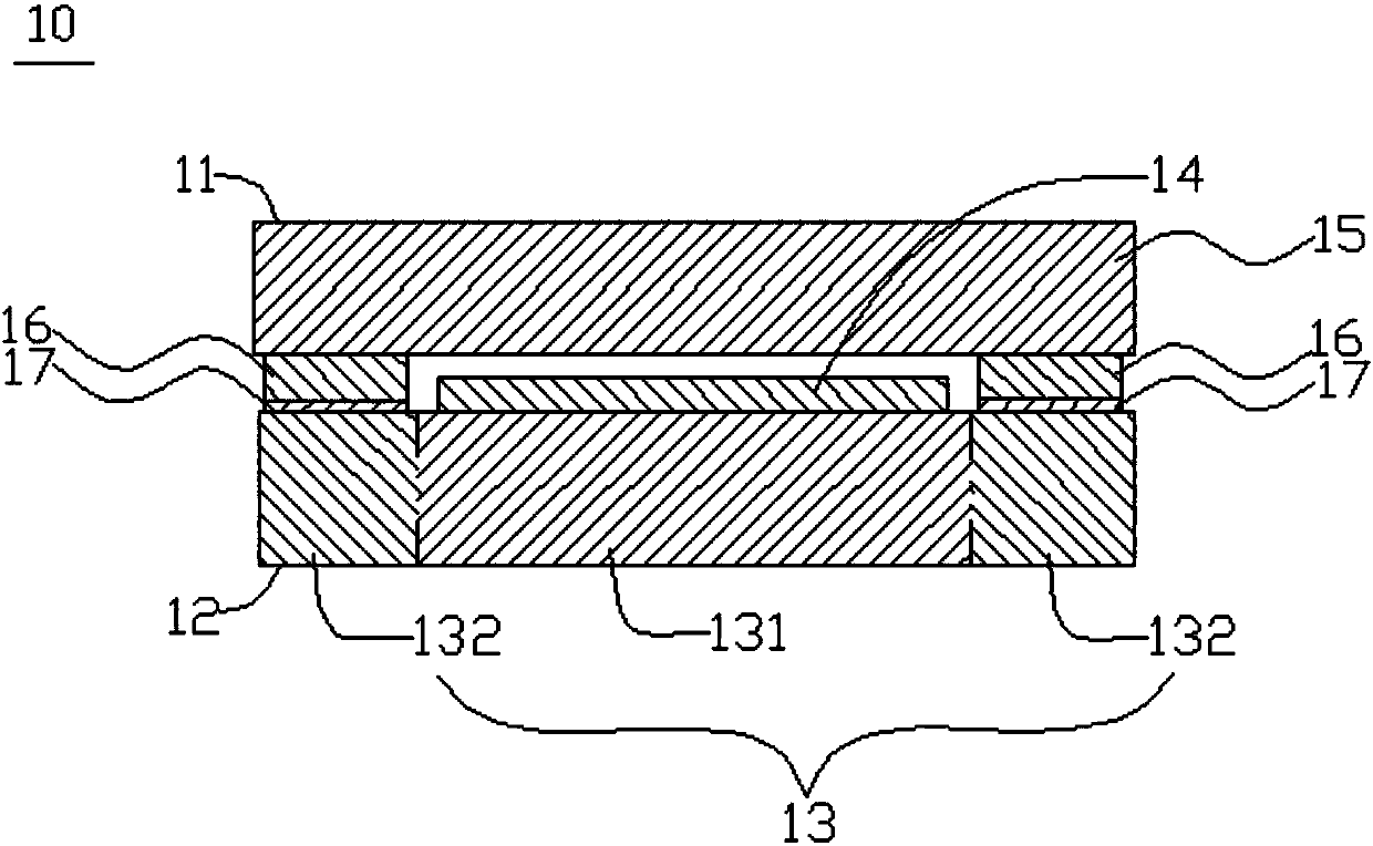 Display module and display equipment