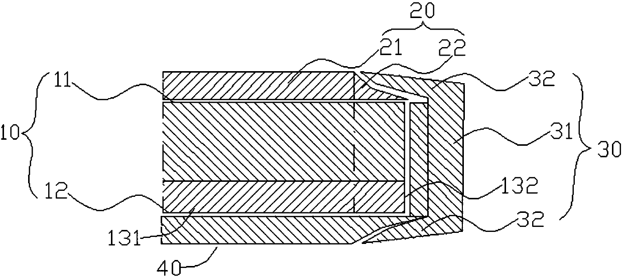 Display module and display equipment