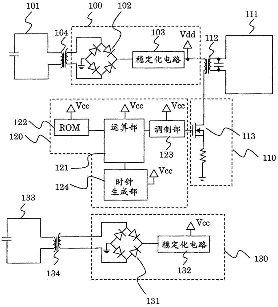 communication device