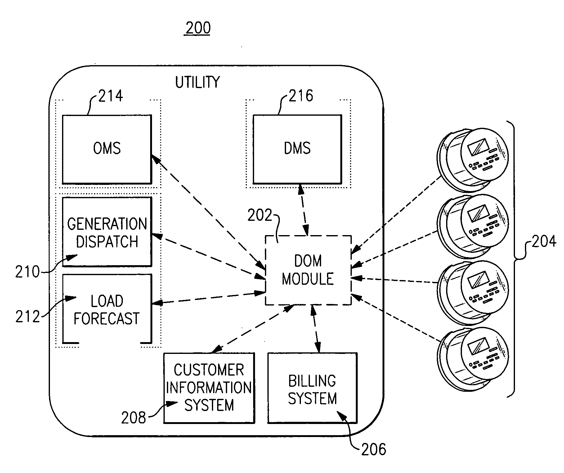 Optimal dispatch of demand side electricity resources