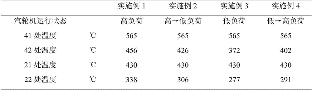 Full-load molten salt steam generating system and control method thereof