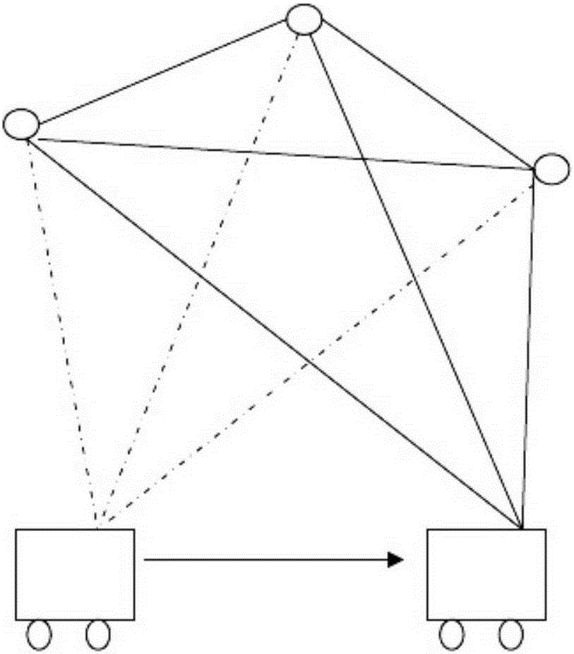 Robot indoor positioning and navigation method based on single vision