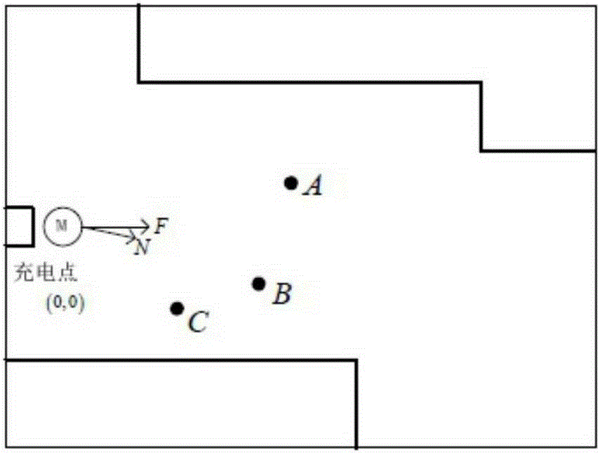 Robot indoor positioning and navigation method based on single vision