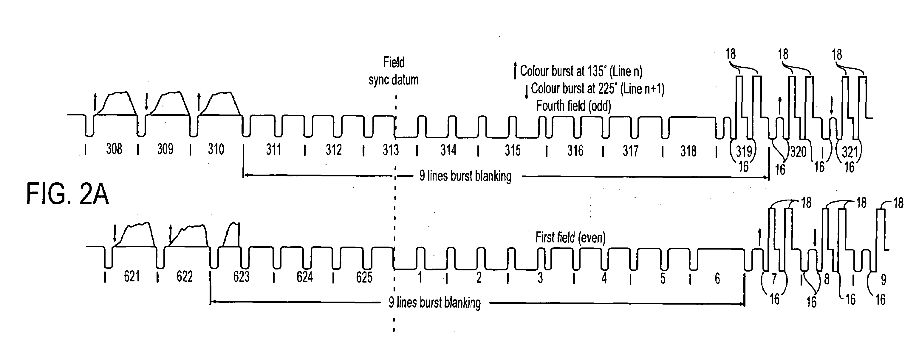 Method and apparatus for synthesizing copy protection for reducing/defeating the effectiveness or capability of a circumvention device