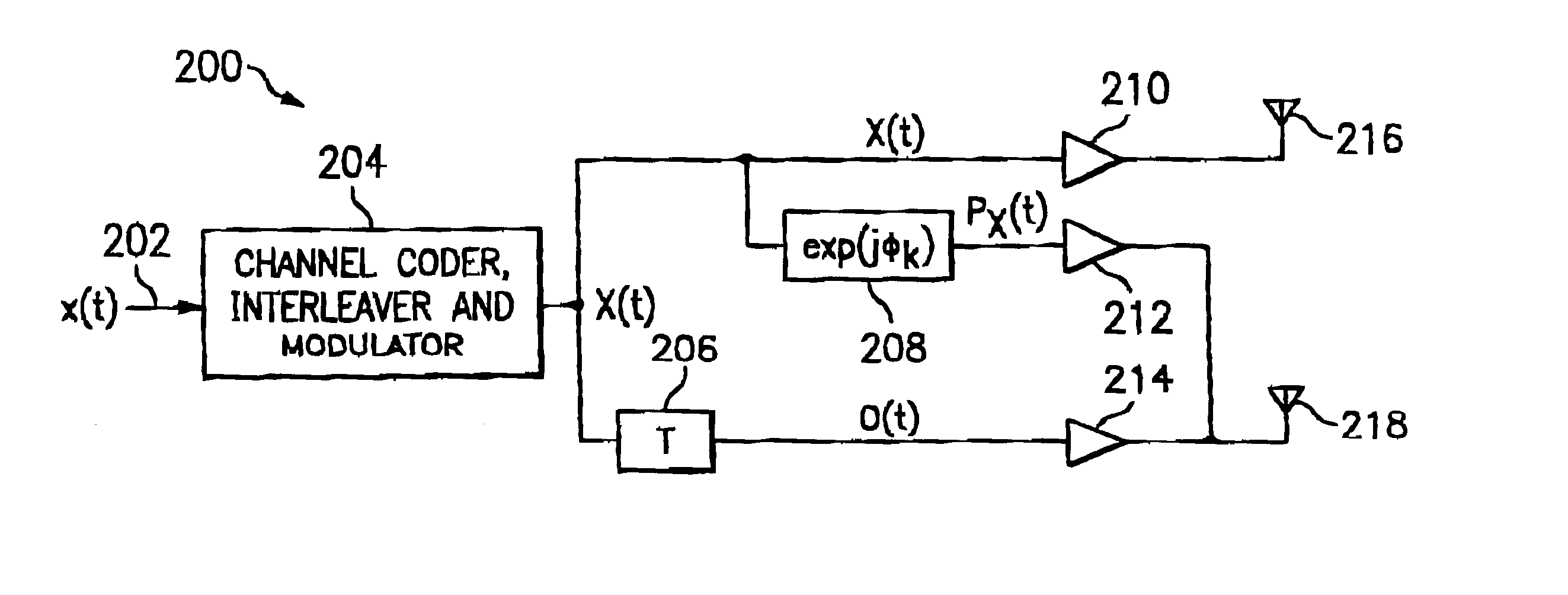 Hopped delay diversity for multiple antenna transmission