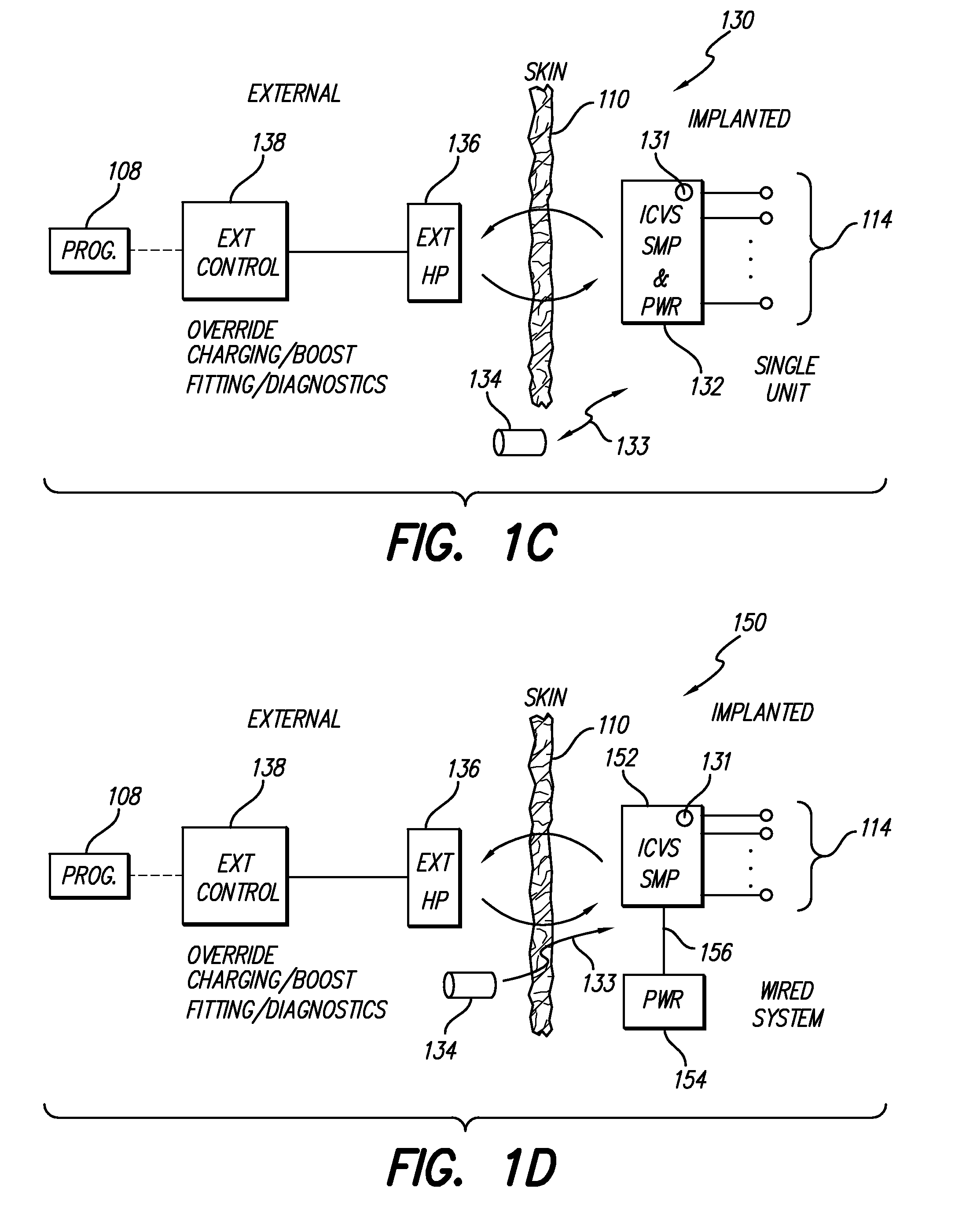 Dual Cochlear/Vestibular Stimulator with Control Signals Derived from Motion and Speech Signals