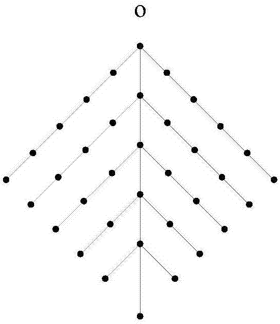 Grid index-based dynamic top-k query method