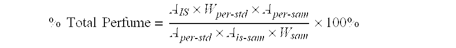 Benefit agent containing delivery particle