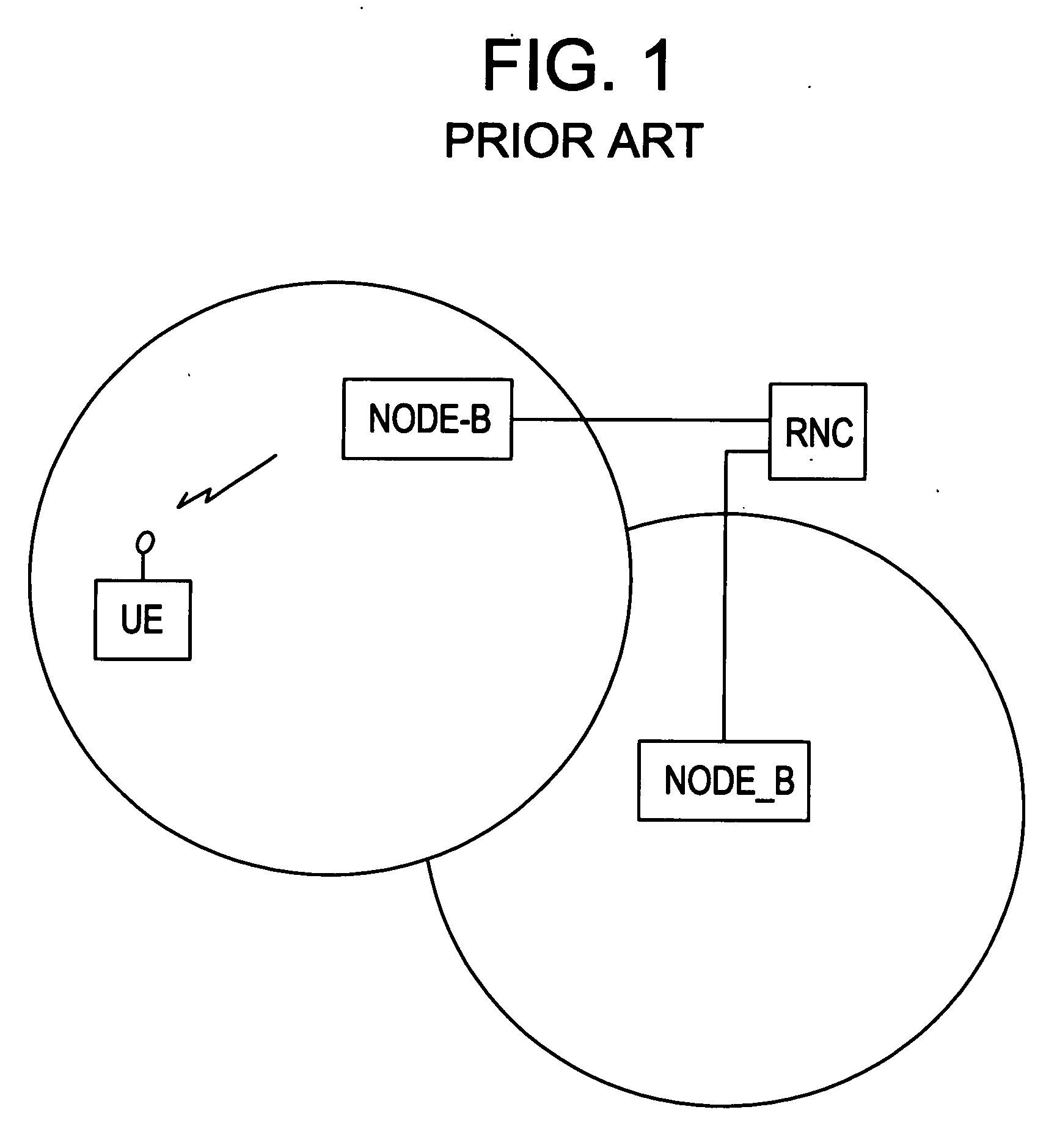 Method of managing use of channelization codes during soft handoff