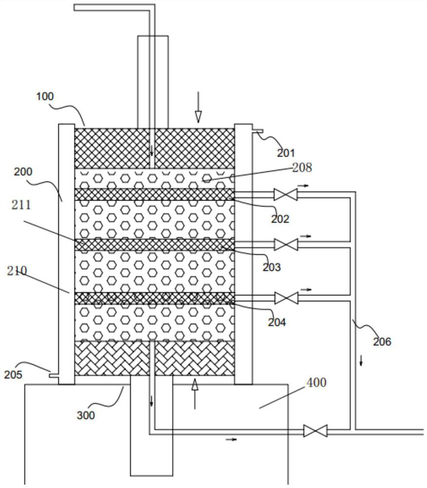 A kind of bottom unloading type supercritical extraction kettle and using method