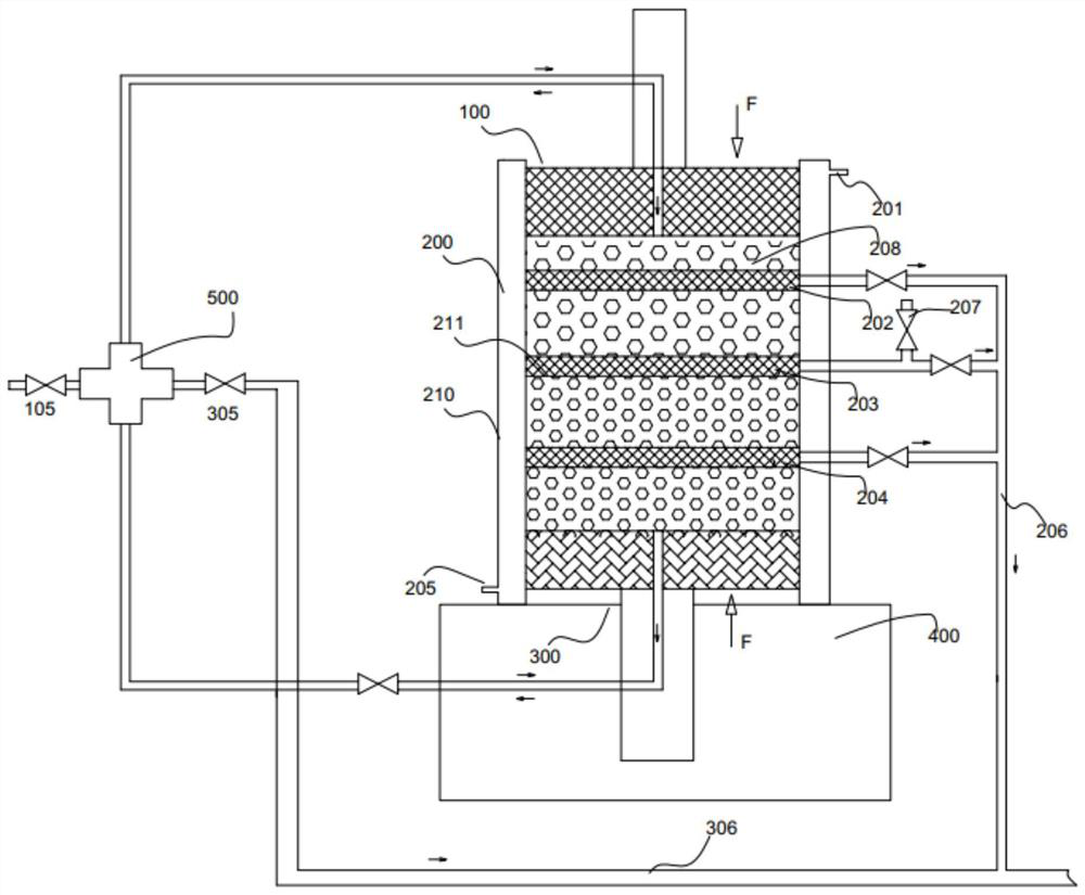 A kind of bottom unloading type supercritical extraction kettle and using method