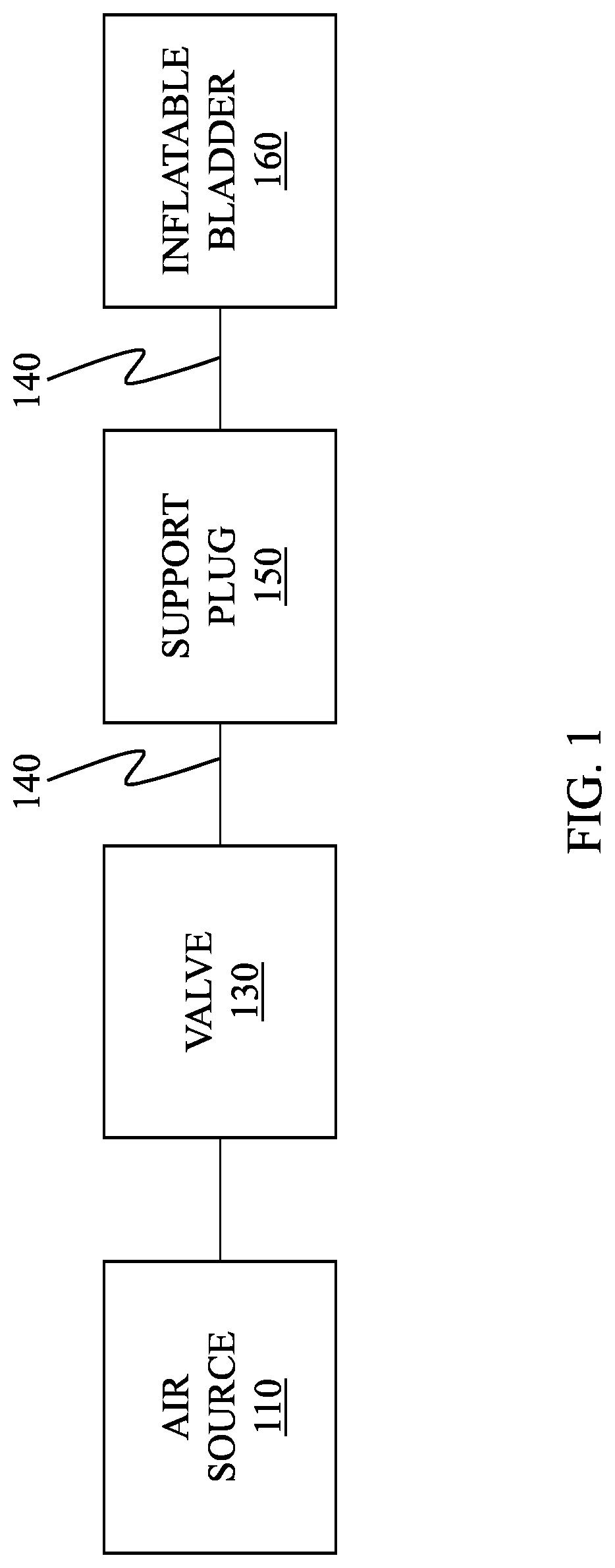 Emergency backflow preventing system