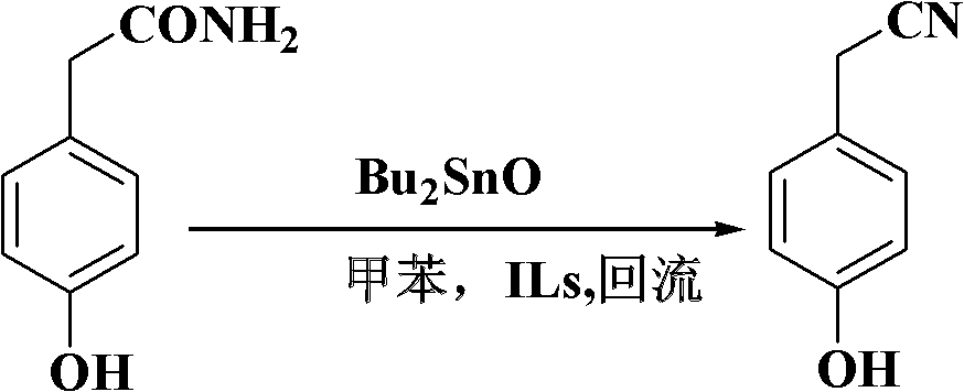 Preparation method of hydroxybenzyl cyanide