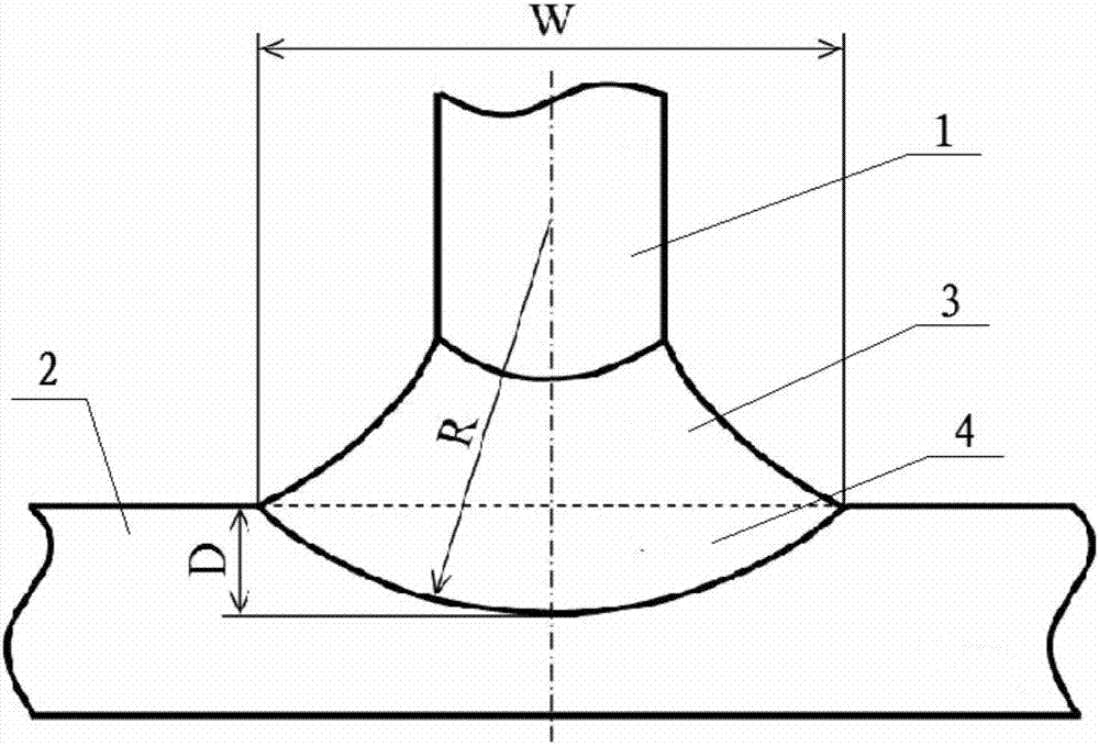 A double-sided laser welding method controlled by powder metallurgy