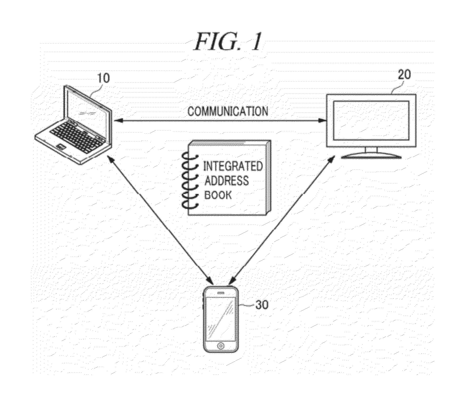 System and method for providing social network service to multiple screen devices