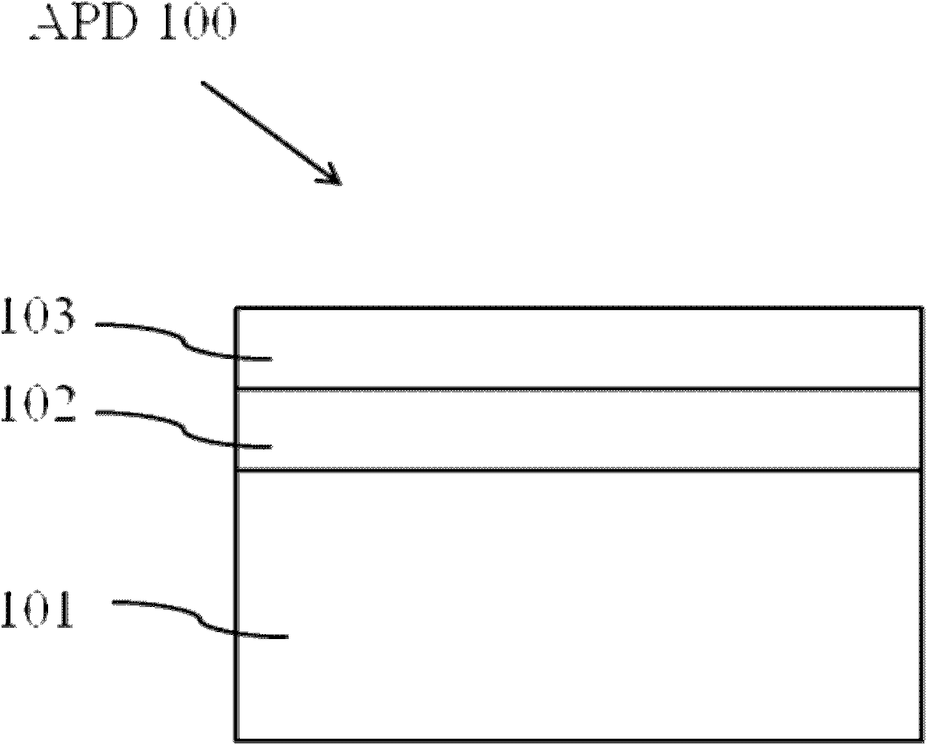 Ultraviolet avalanche diode imaging array pixel, application method thereof and avalanche transistor imaging array