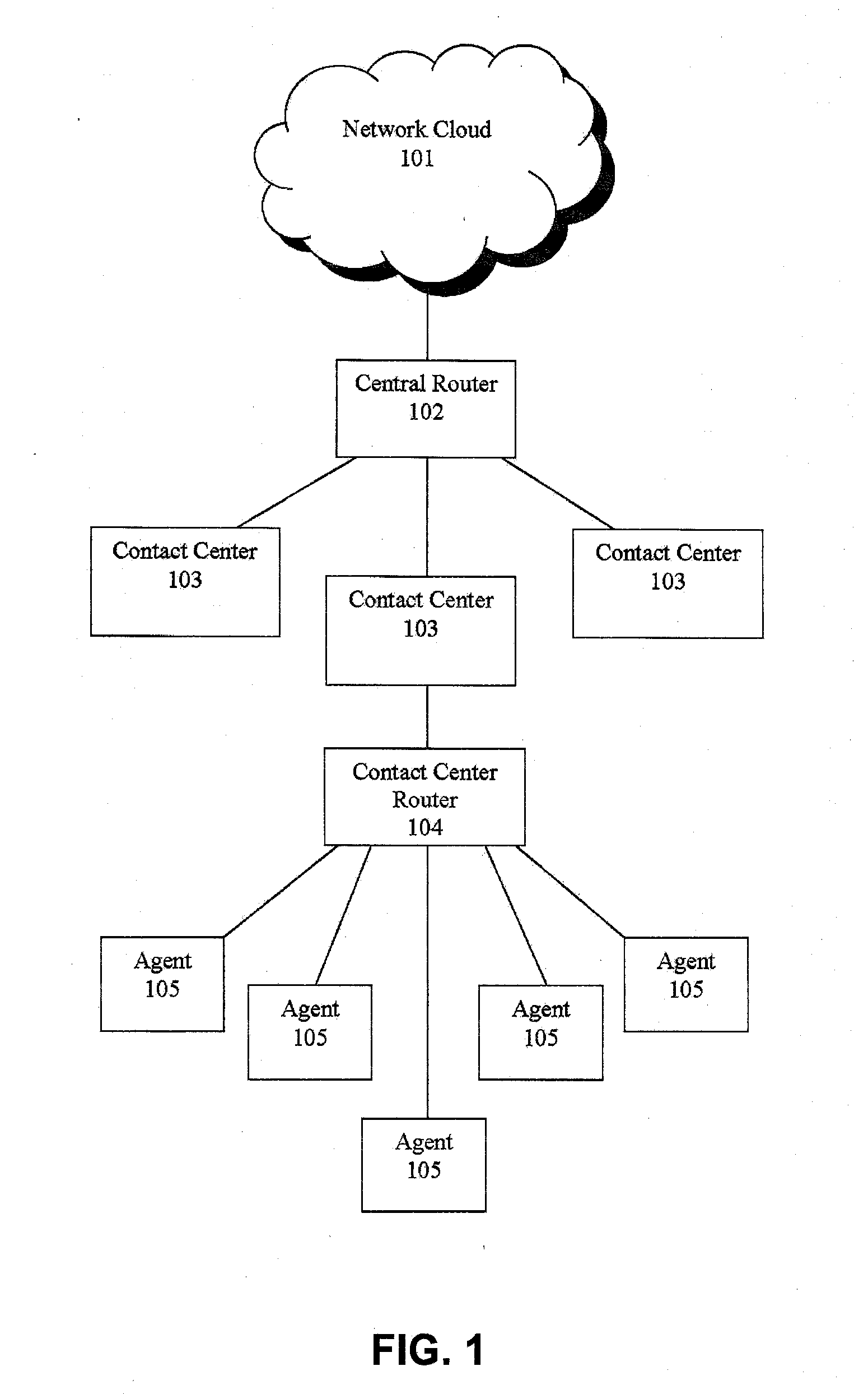 Routing callers out of queue order for a call center routing system