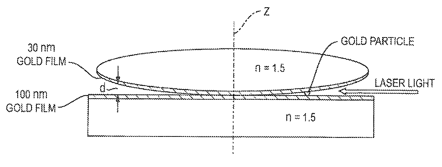 Anisotropic metamaterials emulated by tapered waveguides: application to electromagnetic cloaking