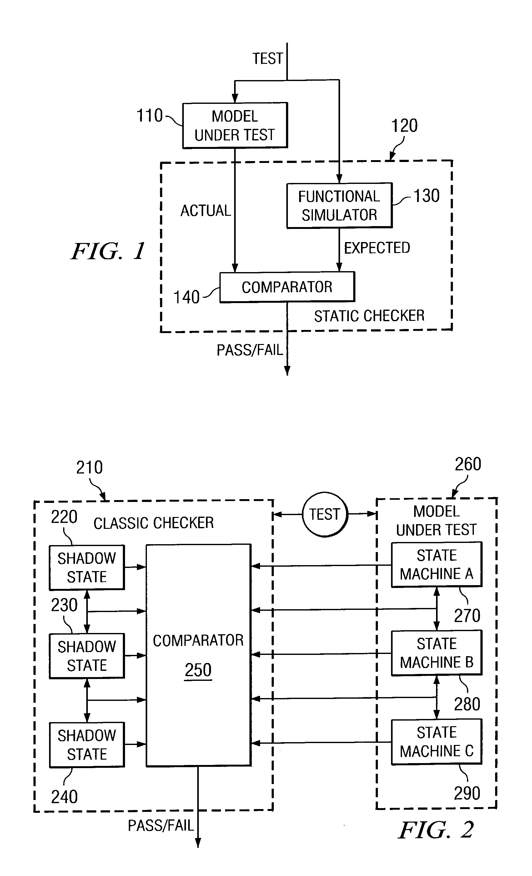 Method and apparatus for verification of coherence for shared cache components in a system verification environment