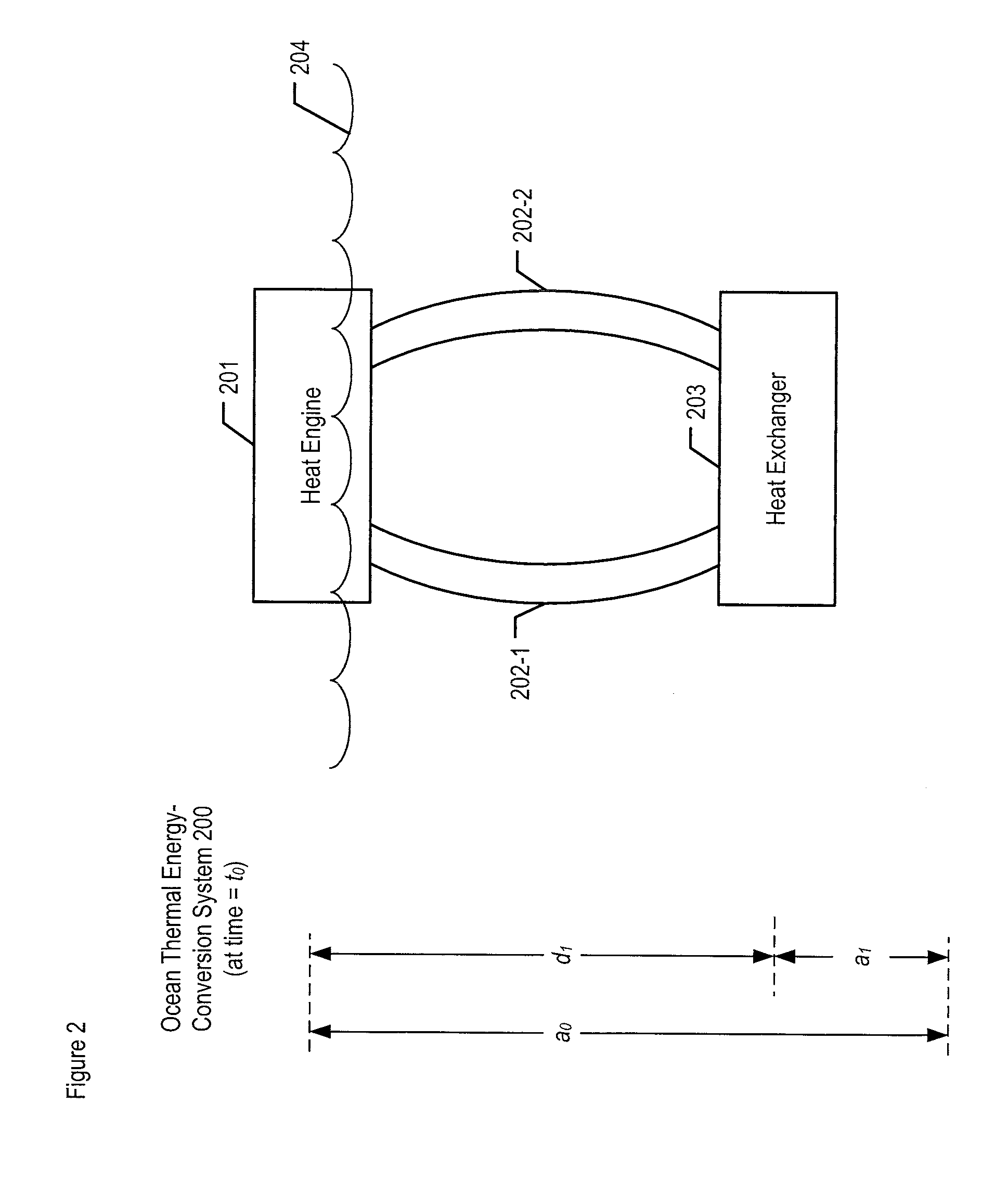 Recoverable Heat Exchanger