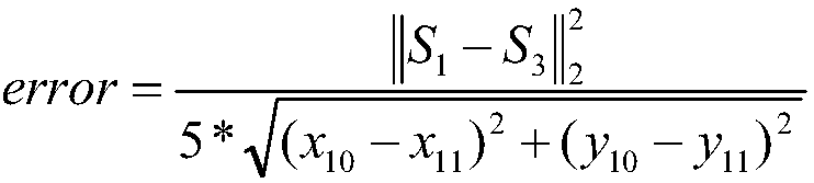 Animal face key point marking method