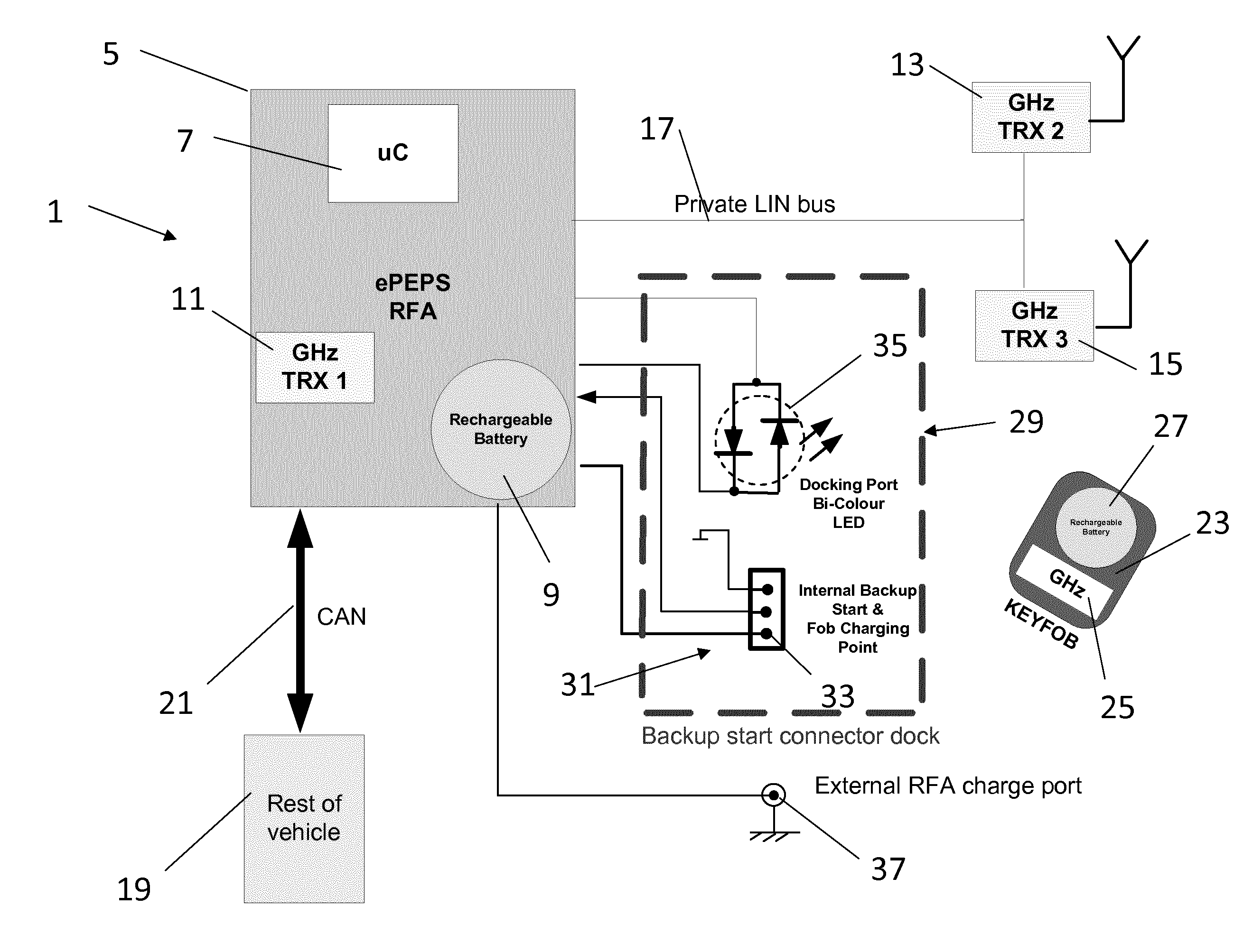 Vehicle Access System