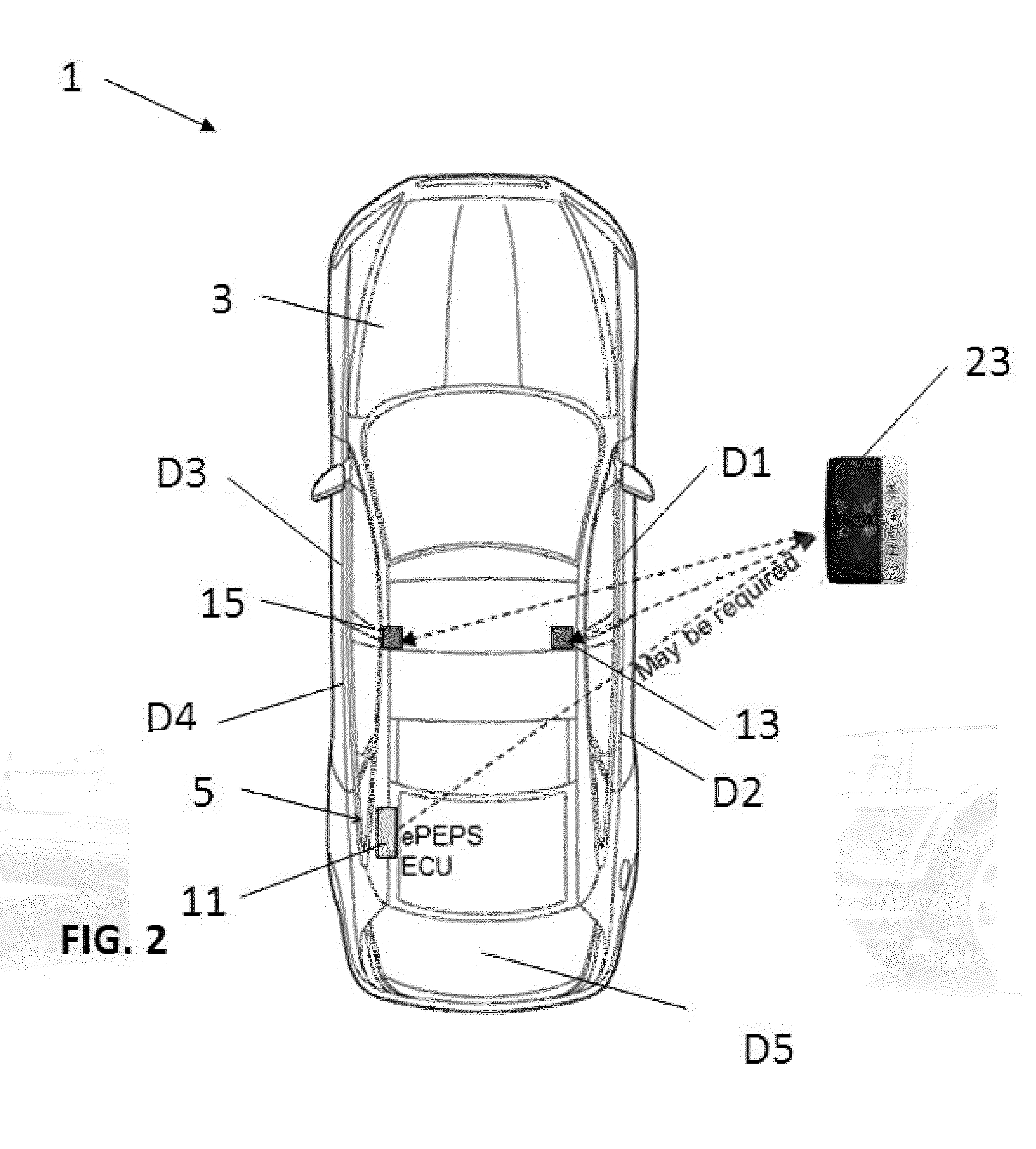 Vehicle Access System